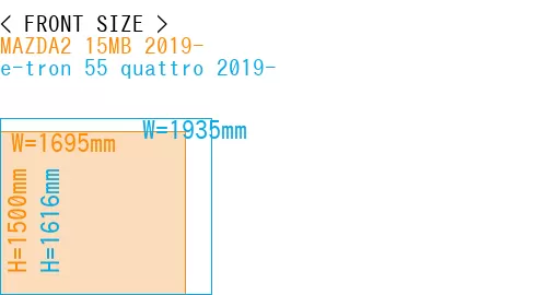#MAZDA2 15MB 2019- + e-tron 55 quattro 2019-